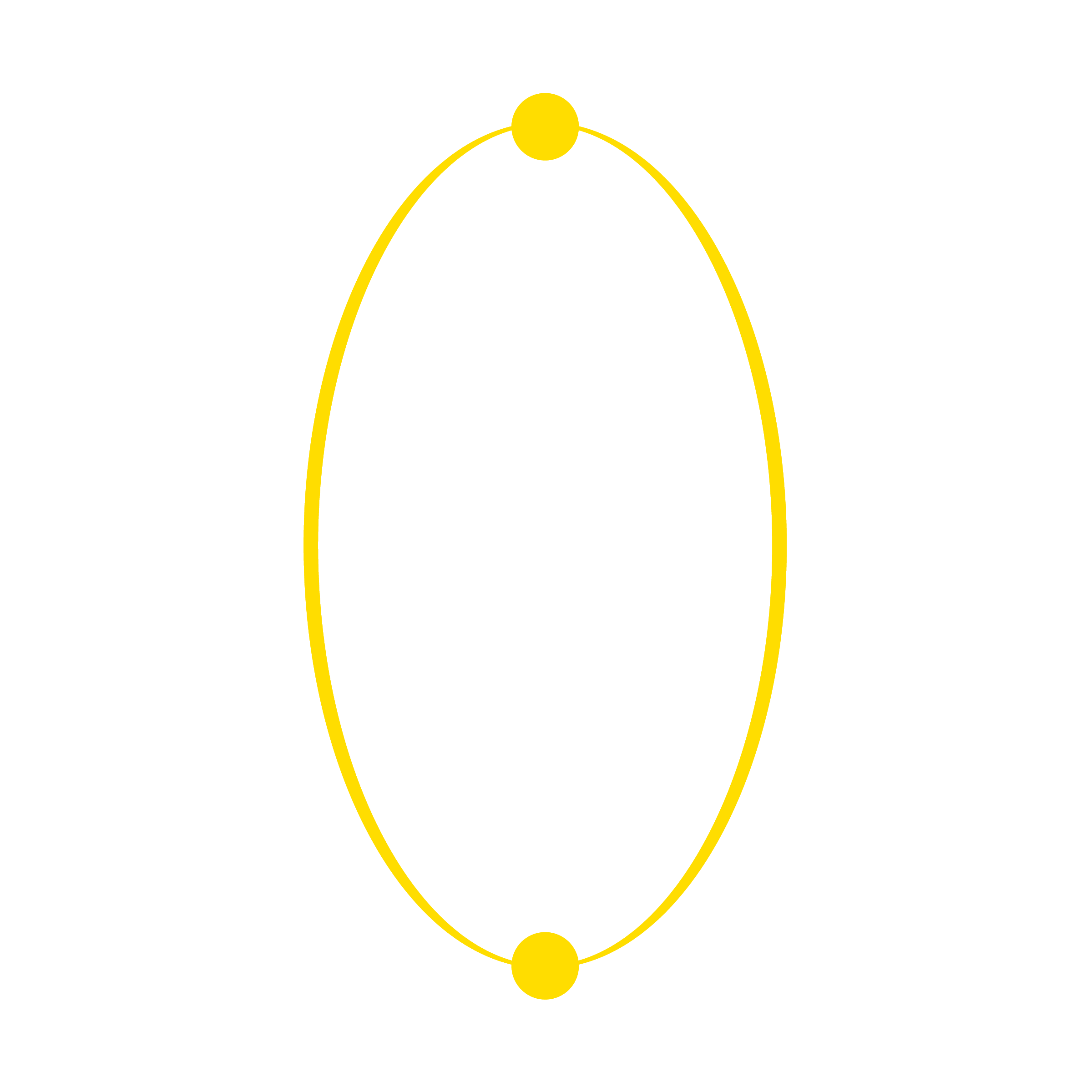 Orbit